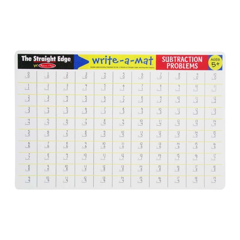 Subtraction Write A Mat.jpg